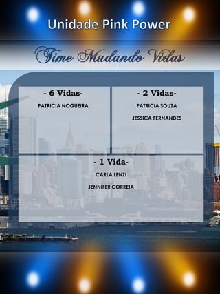 Time Mudando Vidas
- 6 Vidas-
PATRICIA NOGUEIRA
- 2 Vidas-
PATRICIA SOUZA
JESSICA FERNANDES
- 1 Vida-
CARLA LENZI
JENNIFER CORREIA
 
