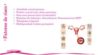 •Fatoresderisco•
• Atividade sexual precoce
• Prática sexual com vários parceiros
• Sexo sem preservativo (camisinha)
• Histórico de Infecções Sexualmente Transmissíveis (IST)
• Tabagismo (cigarro)
• Multiparidade (várias gestações).
 