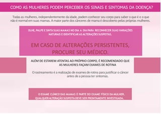 COMO AS MULHERES PODEM PERCEBER OS SINAIS E SINTOMAS DA DOENÇA?
Todasas mulheres,independentemente da idade, podem conhecer seu corpo para saber oque é e oque
nãoé normalemsuas mamas.Amaiorparte doscânceres de mamaé descoberto pelas próprias mulheres.
ALÉM DE ESTAREM ATENTAS AO PRÓPRIO CORPO, É RECOMENDADO QUE
AS MULHERES FAÇAM EXAMES DE ROTINA
Orastreamento é a realização de examesde rotina para justificar o câncer
antes dea pessoa ter sintomas.
O EXAME CLÍNICO DAS MAMAS É PARTE DO EXAME FÍSICO DA MULHER.
QUALQUERALTERAÇÃO SUSPEITADEVE SER PRONTAMENTE INVESTIGADA.
OLHE, PALPE E SINTASUAS MAMAS NO DIA A DIA PARA RECONHECER SUAS VARIAÇÕES
NATURAIS E IDENTIFICAR AS ALTERAÇÕESSUSPEITAS.
EM CASO DE ALTERAÇÕES PERSISTENTES,
PROCURE SEU MÉDICO.
 