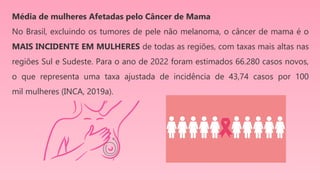 Média de mulheres Afetadas pelo Câncer de Mama
No Brasil, excluindo os tumores de pele não melanoma, o câncer de mama é o
MAIS INCIDENTE EM MULHERES de todas as regiões, com taxas mais altas nas
regiões Sul e Sudeste. Para o ano de 2022 foram estimados 66.280 casos novos,
o que representa uma taxa ajustada de incidência de 43,74 casos por 100
mil mulheres (INCA, 2019a).
 
