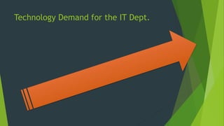 Technology Demand for the IT Dept.
 
