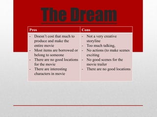 The Dream 
Pros Cons 
- Doesn’t cost that much to 
produce and make the 
entire movie 
- Most items are borrowed or 
belong to someone 
- There are no good locations 
for the movie 
- There are interesting 
characters in movie 
- Not a very creative 
storyline 
- Too much talking, 
- No actions (to make scenes 
exciting 
- No good scenes for the 
movie trailer 
- There are no good locations 
 