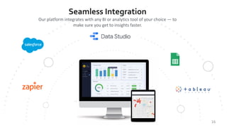 16
Seamless Integration
Our platform integrates with any BI or analytics tool of your choice — to
make sure you get to insights faster.
 