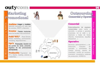 Externalización de equipos 
comerciales para venta a 
domicilio, a pymes o grandes 
empresas, en la calle o en 
interiores y Salas de Venta 
(Stands, mostradores, taquillas 
despachos…) 
Servicios administrativos y de, 
traducción, Estudios de 
mercado y actividades de 
Campo (survey, reparto de 
muestras), control de accesos, 
inventario, conserjería, cadenas 
de producción. HORECA. 
imagen y modelos, 
atención exclusiva en todo tipo 
de eventos, RRPP y Atención 
Fiestas nocturnas, 
para los locales mas exclusivos 
Road Shows, 
Street marketing, promociones, 
sampling, degustaciones… 
Promoción, Gestión de 
los puntos de venta, preventa, 
logística de las promociones 
animaciónes. 
Figuracion de 
TV y Spots, Casting, actores y 
Celebrities… 
MEDIOS MATERIALES 
PROCESOS 
PERSONAS 
 