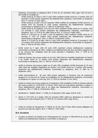 insalubres, incommodes ou dangereux (B.O. n°1101 du 1er novembre 1933, page 1191) tel qu’il a
    été modifié et complété par :
    - Arrêté viziriel du 25 rebia II 1353 (7 août 1934) modifiant l'arrêté viziriel du 13 octobre 1933 (22
        joumada II 1352) portant classement des établissements insalubres, incommodes ou dangereux
        (B.O. n° 1140 du 31 Août 1934) ;
    - Arrêté viziriel du 16 safar 1370 (27 novembre 1950) modifiant et complétant l'arrêté viziriel du 13
        octobre 1933 (22 joumada II 1352) portant classement des établissements insalubres,
        Incommodes ou dangereux (B.O. n° 1992 du 29 Décembre 1950) ;
    - Arrêté viziriel du 24 chaabane 1373 (28 avril 1954) modifiant l'arrêté viziriel du 13 octobre 1933
        (22 joumada II 1352) portant classement des établissements insalubres, incommodes ou
        dangereux (B.O. n° 2179 du 30 Juillet 1954) et (B.O. n° 2176 du 9 Juillet 1954) ;
    - Décret n° 2-59-1591 du 15 rebia I 1379 (18 septembre 1959) modifiant l'arrêté viziriel du 22
        joumada II 1352 (13 octobre 1933) portant classement des établissements insalubres,
        incommodes ou dangereux (B.O. n° 2460 du 18 Décembre 1959) ;
    - Décret n° 2-72-643 du 16 safar 1394 (11 mars 1974) complétant l'arrêté du 22 joumada II 1352
        (13 octobre 1933) portant classement des établissements insalubres, incommodes ou dangereux
        (B.O. n° 3203 du 20 Mars 1974) ;

   Arrêté viziriel du 9 rejeb 1358 (25 août 1939) assimilant certains établissement insalubres,
    incommodes ou dangereux de 3ème catégorie aux établissements des deux premières catégories en
    ce qui concerne leur installation dans les zones réservées à l’habitation, (B.O. n° 1405 du 29
    Septembre 1939) ;

   Arrêté du directeur des travaux publics du 25 mars 1949 fixant les modalités d'application de l'article
    2 de l'arrêté viziriel du 13 octobre 1933 portant classement des établissements insalubres,
    incommodes ou dangereux, (B.O. n° 1903 du 15 Avril 1949) ;

   Arrêté du directeur des travaux publics du 23 août 1952 complétant l'arrêté directorial du 25 mars
    1949, fixant les modalités d'application de l'article 2 de l'arrêté viziriel du 13 octobre 1933 portant
    classement des établissements insalubres, incommodes ou dangereux, (B.O. n° 2081 du 12
    Septembre 1952) ;

   Arrêté interministériel du 20 mars 1959 portant application à l'ancienne zone de protectorat
    espagnol et à la province de Tanger de la législation sur les établissements insalubres, incommodes
    ou dangereux en vigueur en zone sud, (B.O. n° 2433 du Vendredi 12 Juin 1959) ;

   Arrêté du ministre des travaux publics du 25 septembre 1959 complétant l'arrêté du directeur général
    des travaux publics du 12/02/1935 (12 février 1935) fixant les prescriptions générales à imposer à
    divers établissements rangés dans la 3e classe des établissements insalubres, incommodes ou
    dangereux, (B.O. n° 2460 du 18 Décembre 1959) ;

   Rectificatif au " Bulletin officiel " n° 2460, du 18 décembre 1959, pages 2138 et 2139 ;

   Décret n° 2-07-1291 du 4 kiaada 1428 (15 novembre 2007) relatif aux attributions du ministre de
    l'équipement et des transports (B.O. n° 5579 du 19 novembre 2007, page 3615)) ;



   Arrêté du ministre de l'équipement n° 368-02 du 20 hija 1422 (5 Mars 2002) portant délégation de
    pouvoirs aux walis des régions, (B.O. n° 4984 du 7 Mars 2002).

IX.3. Circulaires

   Circulaire du Ministre de l’Habitat et de l’Aménagement du Territoire n° 566 MHTA/4 du 10 juin 1980
    relative aux établissements insalubres, incommodes ou dangereux.
 