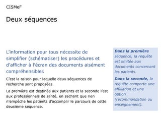 CISMeF 
Deux séquences 
Dans la première 
séquence, la requête 
est limitée aux 
documents concernant 
les patients. 
Dans la seconde, la 
requête comporte une 
affiliation et une 
option 
(recommandation ou 
enseignement). 
L’information pour tous nécessite de 
simplifier (schématiser) les procédures et 
d’afficher à l’écran des documents aisément 
compréhensibles 
C’est la raison pour laquelle deux séquences de 
recherche sont proposées. 
La première est destinée aux patients et la seconde l’est 
aux professionnels de santé, en sachant que rien 
n’empêche les patients d’accomplir le parcours de cette 
deuxième séquence. 
 