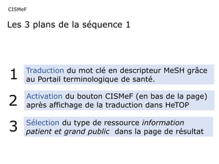 CISMeF 
Les 3 plans de la séquence 1 
Traduction du mot clé en descripteur MeSH grâce 
au Portail terminologique de santé. 
Activation du bouton CISMeF (en bas de la page) 
après affichage de la traduction dans HeTOP 
Sélection du type de ressource information 
patient et grand public dans la page de résultat 
1 
2 
3 
 