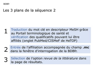 BDBfr 
Les 3 plans de la séquence 2 
Traduction du mot clé en descripteur MeSH grâce 
au Portail terminologique de santé et 
vérification des qualificatifs pouvant lui être 
affiliés (onglet PubMed/CISMeF de HeTOP) 
Entrée de l’affiliation accompagnée du champ .mc 
dans la fenêtre d’interrogation de la BDBfr. 
Sélection de l’option revue de la littérature dans 
la page de résultats. 
1 
2 
3 
 