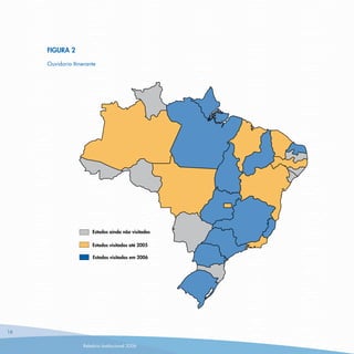 Ouvidoria Caixa RelatóRio2006