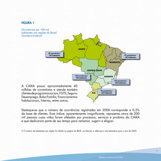Ouvidoria Caixa RelatóRio2006