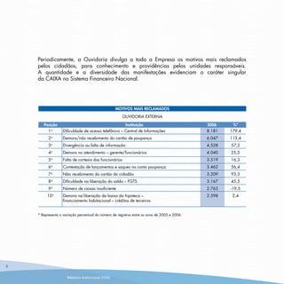 Ouvidoria Caixa RelatóRio2006