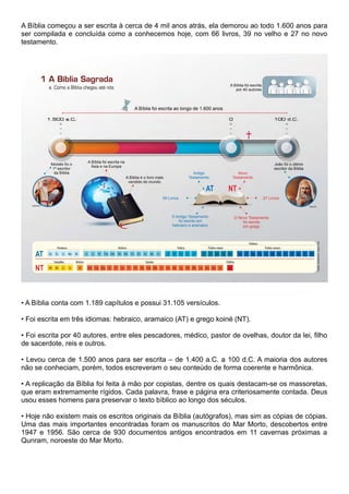 A Bíblia começou a ser escrita à cerca de 4 mil anos atrás, ela demorou ao todo 1.600 anos para
ser compilada e concluída como a conhecemos hoje, com 66 livros, 39 no velho e 27 no novo
testamento.
• A Bíblia conta com 1.189 capítulos e possui 31.105 versículos.
• Foi escrita em três idiomas: hebraico, aramaico (AT) e grego koiné (NT).
• Foi escrita por 40 autores, entre eles pescadores, médico, pastor de ovelhas, doutor da lei, filho
de sacerdote, reis e outros.
• Levou cerca de 1.500 anos para ser escrita – de 1.400 a.C. a 100 d.C. A maioria dos autores
não se conheciam, porém, todos escreveram o seu conteúdo de forma coerente e harmônica.
• A replicação da Bíblia foi feita à mão por copistas, dentre os quais destacam-se os massoretas,
que eram extremamente rígidos. Cada palavra, frase e página era criteriosamente contada. Deus
usou esses homens para preservar o texto bíblico ao longo dos séculos.
• Hoje não existem mais os escritos originais da Bíblia (autógrafos), mas sim as cópias de cópias.
Uma das mais importantes encontradas foram os manuscritos do Mar Morto, descobertos entre
1947 e 1956. São cerca de 930 documentos antigos encontrados em 11 cavernas próximas a
Qunram, noroeste do Mar Morto.
 