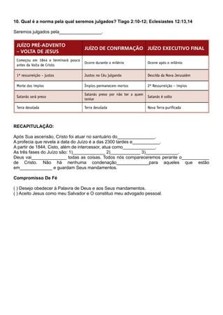 10. Qual é a norma pela qual seremos julgados? Tiago 2:10-12; Eclesiastes 12:13,14
Seremos julgados pela_________________.
RECAPITULAÇÃO:
Após Sua ascensão, Cristo foi atuar no santuário do_______________.
A profecia que revela a data do Juízo é a das 2300 tardes e___________.
A partir de 1844, Cisto, além de intercessor, atua como_____________.
As três fases do Juízo são: 1)_____________ 2)____________ 3)_____________.
Deus vai______________ todas as coisas. Todos nós compareceremos perante o___________
de Cristo. Não há nenhuma condenação_____________para aqueles que estão
em_____________ e guardam Seus mandamentos.
Compromisso De Fé
( ) Desejo obedecer à Palavra de Deus e aos Seus mandamentos.
( ) Aceito Jesus como meu Salvador e O constituo meu advogado pessoal.
 