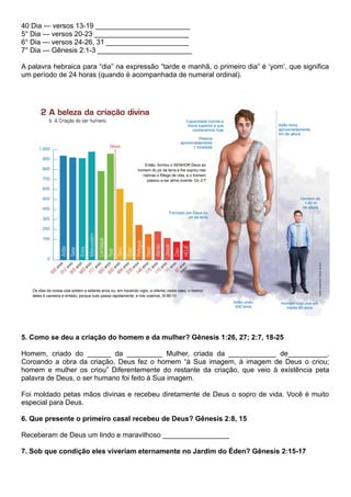 40 Dia — versos 13-19 ________________________
5° Dia — versos 20-23 ________________________
6° Dia — versos 24-26, 31 _____________________
7° Dia — Gênesis 2:1-3 ________________________
A palavra hebraica para “dia” na expressão “tarde e manhã, o primeiro dia” é ‘yom’, que significa
um período de 24 horas (quando é acompanhada de numeral ordinal).
5. Como se deu a criação do homem e da mulher? Gênesis 1:26, 27; 2:7, 18-25
Homem, criado do ______ da _________ Mulher, criada da ____________ de__________.
Coroando a obra da criação, Deus fez o homem “à Sua imagem, à imagem de Deus o criou;
homem e mulher os criou” Diferentemente do restante da criação, que veio à existência peta
palavra de Deus, o ser humano foi feito à Sua imagem.
Foi moldado petas mãos divinas e recebeu diretamente de Deus o sopro de vida. Você é muito
especial para Deus.
6. Que presente o primeiro casal recebeu de Deus? Gênesis 2:8, 15
Receberam de Deus um lindo e maravilhoso _________________
7. Sob que condição eles viveriam eternamente no Jardim do Éden? Gênesis 2:15-17
 