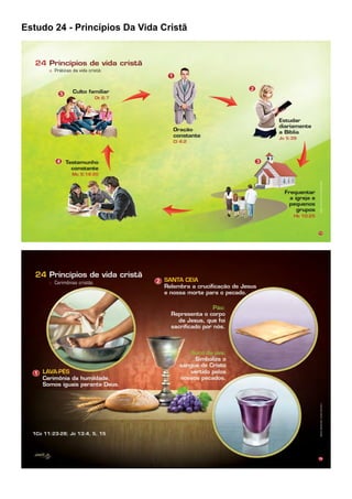 Estudo 24 - Princípios Da Vida Cristã
 