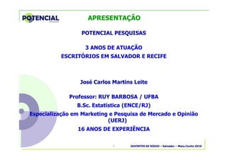 OUVINTES DE RÁDIO – Salvador – Maio/Junho 20102
APRESENTAÇÃO
POTENCIAL PESQUISAS
3 ANOS DE ATUAÇÃO
ESCRITÓRIOS EM SALVADOR E RECIFE
José Carlos Martins Leite
Professor: RUY BARBOSA / UFBA
B.Sc. Estatística (ENCE/RJ)
Especialização em Marketing e Pesquisa de Mercado e Opinião
(UERJ)
16 ANOS DE EXPERIÊNCIA
 