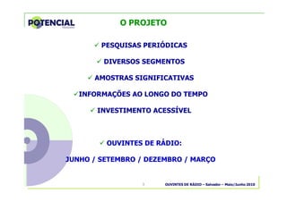OUVINTES DE RÁDIO – Salvador – Maio/Junho 20103
O PROJETO
� PESQUISAS PERIÓDICAS
� DIVERSOS SEGMENTOS
� AMOSTRAS SIGNIFICATIVAS
�INFORMAÇÕES AO LONGO DO TEMPO
� INVESTIMENTO ACESSÍVEL
� OUVINTES DE RÁDIO:
JUNHO / SETEMBRO / DEZEMBRO / MARÇO
 