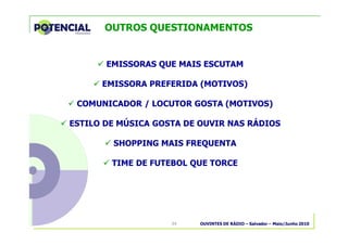 OUVINTES DE RÁDIO – Salvador – Maio/Junho 201034
OUTROS QUESTIONAMENTOS
� EMISSORAS QUE MAIS ESCUTAM
� EMISSORA PREFERIDA (MOTIVOS)
� COMUNICADOR / LOCUTOR GOSTA (MOTIVOS)
� ESTILO DE MÚSICA GOSTA DE OUVIR NAS RÁDIOS
� SHOPPING MAIS FREQUENTA
� TIME DE FUTEBOL QUE TORCE
 