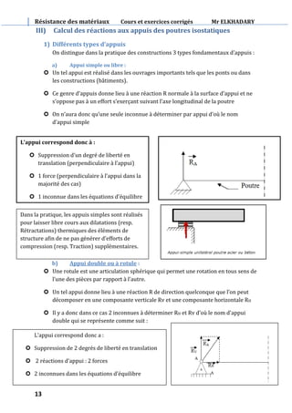 OUVRAGE RDM 2020.pdf