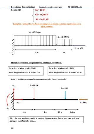 OUVRAGE RDM 2020.pdf