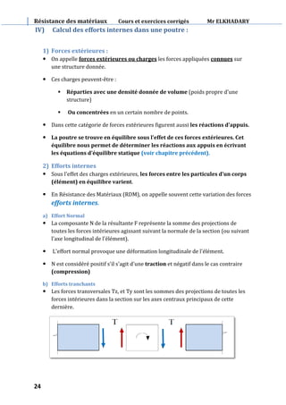 Compression Rdm OUVRAGE RDM 2020.pdf