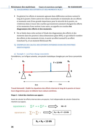 OUVRAGE RDM 2020.pdf