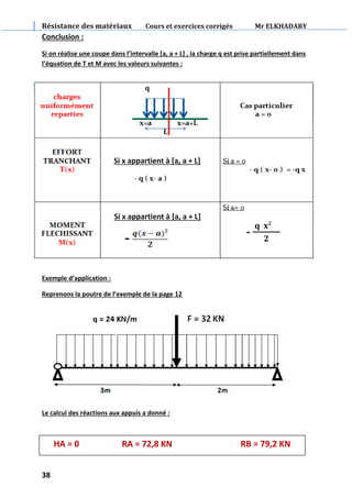 OUVRAGE RDM 2020.pdf