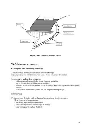 19
Figure 2.13 Evacuateur de crues latéral
II.1.7 Autres ouvrages annexes
a) vidange de fond ou ouvrage de vidange
C’est un ouvrage destiné principalement à vider le barrage.
Il se compose de : un orifice muni d’une vanne et une conduite d’évacuation.
Il peut assurer les fonctions suivantes:
- vidanger complètement de la retenue (purge et entretien) ;
- servir éventuellement d’évacuateur auxiliaire ;
- abaisser le niveau d’eau pour ou en cas de danger pour le barrage (naturels ou conflits
armés);
- contrôler de la montée du plan d’eau lors du premier remplissage ;
b) Prise d’eau
C’est un ouvrage destiné à prélever l’eau de la retenue pour les divers usages.
Elle se compose généralement de :
un orifice pouvant être dans une tour ;
une conduite enterrée dans le corps du barrage ;
une vanne pour le réglage du débit.
barrage
Cours d’eau
seuils
Seuil principal
Chenal d’entrée
Retenue
 
