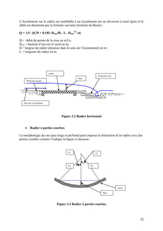 32
L’écoulement sur le radier est semblable à un écoulement sur un déversoir à seuil épais et le
débit est déterminé par la formule suivante (formule de Bazin) :
Q = 1,9 . (0,70 + 0,185. Ham/B) . L . Ham
3/2
où
Q = débit de pointe de la crue en m3/s;
Ham = hauteur d’eau sur le seuil en m;
B = largeur du radier (distance dans le sens de l’écoulement) en m ;
L = longueur du radier en m.
Figure 3.2 Radier horizontal
Radier à parties courbes
La morphologie du site (peu large et profond) peut imposer la réalisation d’un radier avec des
parties courbes comme l’indique la figure ci-dessous.
Figure 3.3 Radier à parties courbes
radier
Protection aval
Protection amont
Sens de l’écoulement
Ham
radier
R2R1
Ham
α1 α2
 