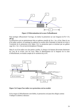 34
Figure 3.5 Détermination de la zone d’affouillement
Pour protéger efficacement l’ouvrage, on réalise la protection sur une longueur de X = 2 X
(H+p).
La protection aval est généralement faite en gabions semelle de 2m X 1m X 0,5m. Dans le cas
d’un radier surélevé, on aménage les gabions en escalier afin d’atteindre le fond de la rivière à
l’extrémité de la protection (voir figure 3.6). La protection peut se terminer par un gabion
cage 2m X 1m X 1m servant de dissipateur d’énergie.
Dans le cas d’un radier avec des parties courbes, la charge et la hauteur déversante diminuent
de l’axe de la rivière vers les rives. Dans la détermination de la longueur de la zone
d’affouillement, on tiendra compte de la variation de p et H.
Figure 3.6 Coupe d’un radier avec protection aval en escalier
Si les risques d’affouillements sont faibles, la protection aval peut être allégée comme
l’indique le schéma ci-dessous :
radier
Protection aval
Protection amont
Sens de l’écoulement
Gabion semelle 2.1.0,5 Gabion cage 2.1.1
l = 2(H+p)
H
h
P
X
 