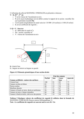 44
L’utilisation de celle de MANNING- STRICKLER est présentée ci-dessous :
V = K. R2/3
. I1/2
où
o V est la vitesse de l’écoulement en m/s
o R est le rayon hydraulique (en m) défini comme le rapport de la section mouillée Sm
sur le périmètre mouillé Pm
o I est la pente longitudinale du canal varie de 1/10 000 (10 cm/km) à 1/100 (10 m/km)
o K est un coefficient de rugosité ;
Et Q = V . Sm avec
o Q : débit dans le canal m3
/s
o Sm : section mouillée m2
o V : vitesse de l’écoulement en m/s
h : tirant d’eau
L : largeur au miroir ou largeur en gueule
Figure 4.3 Eléments géométriques d’une section droite
Canaux artificiels - nature des surfaces
Etat des canaux
Parfait bon Assez
bon
mauvais
Ciment lissé 100 91 83 77
Canaux revêtus en béton 83 71 72 56
Pierres sèches 40 33 30 29
Moellons dressés 77 71 67 58
Canaux et fossés en terre, droits et uniformes 58 50 44 40
Canaux en terre, à larges méandres 44 40 36 36
Canaux à fond en terres, côté avec des pierres 36 33 30 29
Tableau 5 Quelques valeurs du coefficient de rugosité K utilisées dans la formule de
MANNING- STRICKLER (Source annexe bibliographique 1)
Note : Le coefficient de rugosité est souvent noté n avec K= 1/n
L
h
Sm
Pm
 