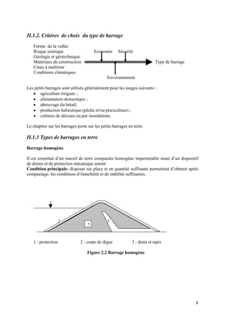 8
II.1.2. Critères de choix du type de barrage
Forme de la vallée
Risque sismique Economie Sécurité
Géologie et géotechnique
Matériaux de construction Type de barrage
Crues à maîtriser
Conditions climatiques
Environnement
Les petits barrages sont utilisés généralement pour les usages suivants :
agriculture irriguée ;
alimentation domestique ;
abreuvage du bétail;
production halieutique (pêche et/ou pisciculture) ;
cultures de décrues ou par inondations.
Le chapitre sur les barrages porte sur les petits barrages en terre.
II.1.3 Types de barrages en terre
Barrage homogène
Il est constitué d’un massif de terre compactée homogène imperméable muni d’un dispositif
de drains et de protection mécanique amont
Condition principale: disposer sur place et en quantité suffisante permettant d’obtenir après
compactage, les conditions d’étanchéité et de stabilité suffisantes.
1 2 3
1 : protection 2 : corps de digue 3 : drain et tapis
Figure 2.2 Barrage homogène
2
 