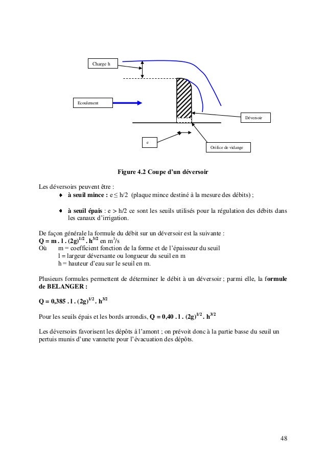 formule q debit Ouvrages hydrauliques