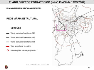 PLANO DIRETOR ESTRATÉGICO (lei nº 13.430 de 13/09/2002) PLANO URBANÍSTICO AMBIENTAL Fonte: Lei Nº 13.430 de 13 de setembro de 2002 LEGENDA Viário estrutural existente: N1 Viário estrutural existente: N2 Viário estrutural existente: N3 Vias a melhorar e a abrir Intervenções viárias propostas REDE VIÁRIA ESTRUTURAL 