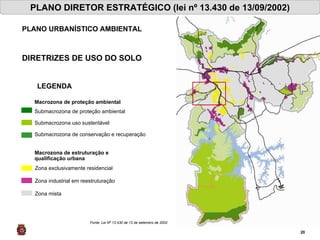 PLANO DIRETOR ESTRATÉGICO (lei nº 13.430 de 13/09/2002) PLANO URBANÍSTICO AMBIENTAL Fonte: Lei Nº 13.430 de 13 de setembro de 2002 LEGENDA DIRETRIZES DE USO DO SOLO Submacrozona de proteção ambiental Submacrozona uso sustentável Submacrozona de conservação e recuperação Zona exclusivamente residencial Zona industrial em reestruturação Zona mista Macrozona de proteção ambiental Macrozona de estruturação e qualificação urbana 