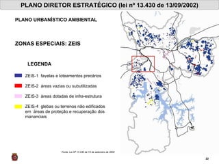 PLANO DIRETOR ESTRATÉGICO (lei nº 13.430 de 13/09/2002) PLANO URBANÍSTICO AMBIENTAL Fonte: Lei Nº 13.430 de 13 de setembro de 2002 ZONAS ESPECIAIS: ZEIS LEGENDA ZEIS-1  favelas e loteamentos precários ZEIS-2  áreas vazias ou subutilizadas ZEIS-3  áreas dotadas de infra-estrutura ZEIS-4  glebas ou terrenos não edificados em  áreas de proteção e recuperação dos mananciais 