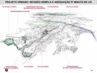 PROJETO URBANO: REVISÃO SEMPLA E ADEQUAÇÃO P/ MINUTA DE LEI PQ. RAPOSO TAVARES  PQ. PREVIDÊNCIA  TRANSPOSIÇÃO NORTE-SUL EM TÚNEL SOB O PQ. PREVIDÊNCIA  PÓLO VITAL BRASIL  REQUALIFICAÇÃO  AV. PROF. FRANCISCO MORATO  REQUALIFICAÇÃO  AV. ELISEU DE ALMEIDA  PQ. DO JÓQUEI  PÓLO VILA SÔNIA  REURBANIZAÇÃO DE FAVELAS  