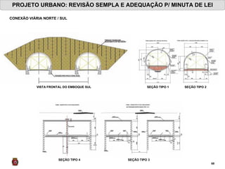 PROJETO URBANO: REVISÃO SEMPLA E ADEQUAÇÃO P/ MINUTA DE LEI CONEXÃO VIÁRIA NORTE / SUL VISTA FRONTAL DO EMBOQUE SUL  SEÇÃO TIPO 4  SEÇÃO TIPO 3  SEÇÃO TIPO 1  SEÇÃO TIPO 2 