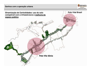 Ganhos com a operação urbana


Dinamização de Centralidades: uso do solo              Polo Vital Brasil
compatível com a infraestrutura e melhoria do
espaço público




                                     Polo Vila Sônia
 