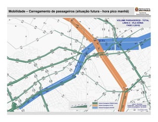 Mobilidade – Carregamento de passageiros (situação futura - hora pico manhã)
 