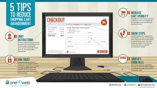 5 TIPS
TO REDUCE
SHOPPING CART
ABANDONMENT
1

LIMIT
DISTRACTIONS

Remove outgoing links like header
navigation and social footers, from
checkout pages. Emphasize
call-to-action buttons like “Next
Step” or “Complete Order”,
and optimize.

2

3

CHECKOUT
CART SUMMARY
Items Total
Shipping
Estimated Tax
YOUR TOTAL:

(3 items)

$15.00
$4.50
$1.17
$20.67

Integrate cart functionality into your
e-commerce store and display the
cart throughout the browsing and
checkout process.

3
SHIPPING

PAYMENT

REVIEW ORDER

Enter Payment Information
Billing Address
Same as Shipping Address
Cardholder Name

4

Address

Card Number

State

Zip Code

Security Code

Secure Payment

NEXT STEP

5

WIN TRUST

Always use secure checkout,
display security badges and SSL
certiﬁcates, clearly list all charges
including shipping, and make
customer service information,
product guarantees and return
policies visible.

SHOW STEPS

Include breadcrumb navigation of
the checkout process, using multiple
short, above-the-fold pages instead
of long scrolling forms, and offer
check-out support along the way,
such as live chat or customer
service phone number.

City

Expiration

* Tax, shipping costs and discounts
will be applied during checkout.

INCREASE
CART VISIBILITY

SIMPLIFY
FORM FILLS

Don’t force customer registration,
ask only for the information needed
to complete the order and auto-ﬁll
all possible ﬁelds.

2ON

ONEUPWEB.COM

1.877.568.7477

INFO@ONEUPWEB.COM
© 2013 Oneupweb, All Rights Reserved.

 
