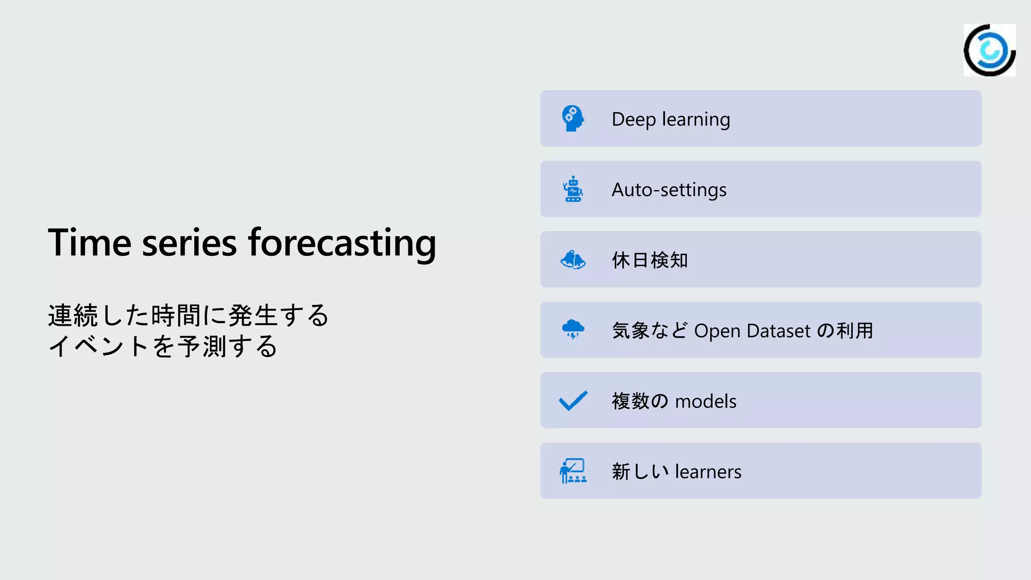Deep learning
Auto-settings
休日検知
気象など Open Dataset の利用
複数の models
新しい learners
Time series forecasting
 