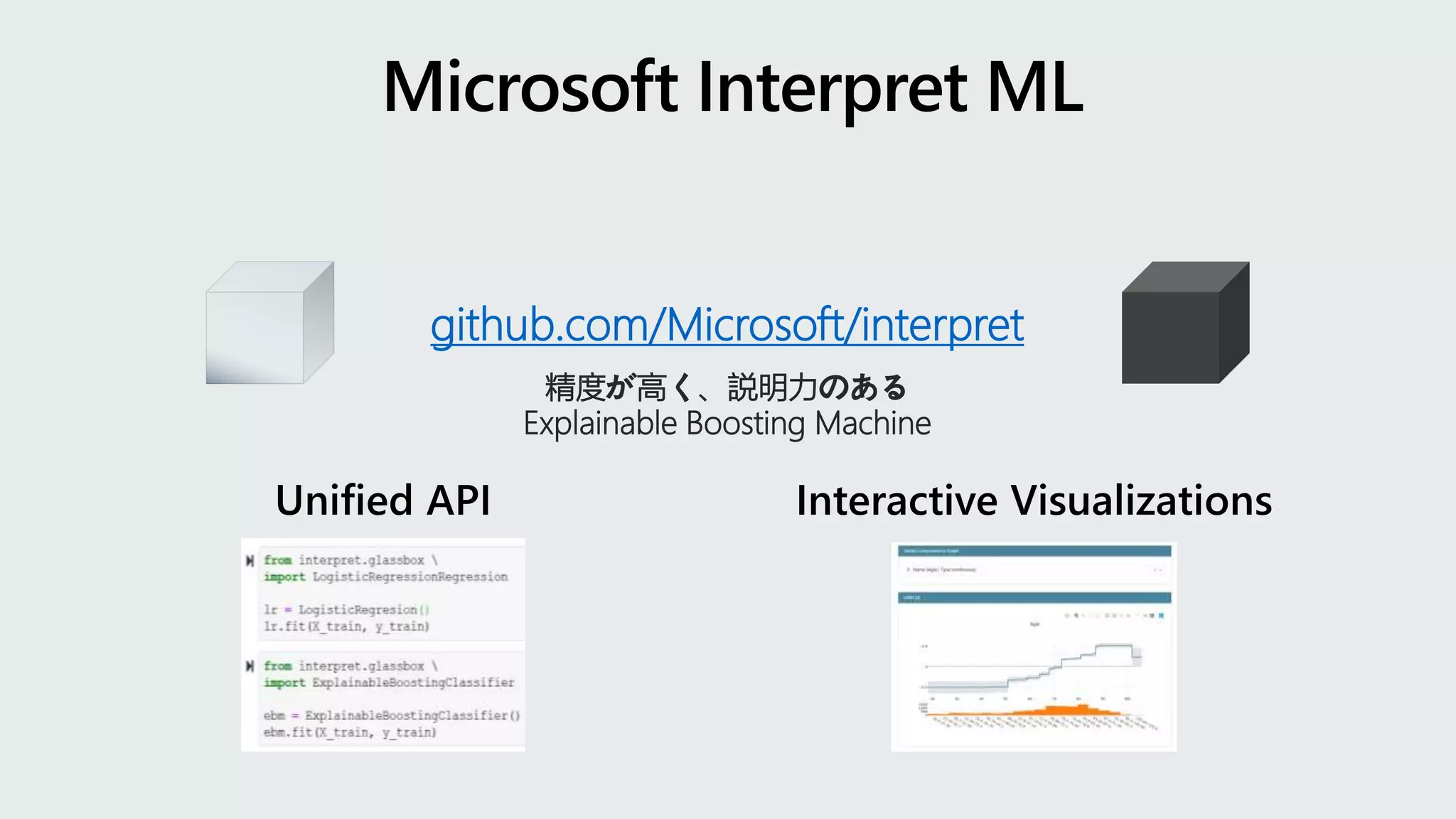 github.com/Microsoft/interpret
精度が高く、説明力のある
Explainable Boosting Machine
 