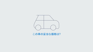 この車の妥当な価格は?
 