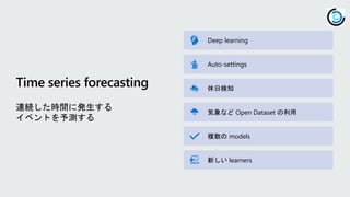 Deep learning
Auto-settings
休日検知
気象など Open Dataset の利用
複数の models
新しい learners
Time series forecasting
 