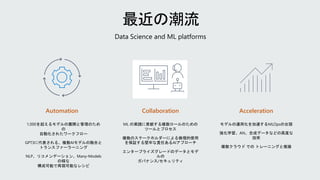 Data Science and ML platforms
Collaboration Acceleration
Automation
1,000を超えるモデルの展開と管理のため
の
自動化されたワークフロー
GPT3に代表される、複数AIモデルの融合と
トランスファーラーニング
NLP、リコメンデーション、Many-Models
の様な
構成可能で再現可能なレシピ
ML の実践に貢献する複数ロールのための
ツールとプロセス
複数のステークホルダーによる倫理的使用
を保証する堅牢な責任あるAIアプローチ
エンタープライズグレードのデータとモデ
ルの
ガバナンス/セキュリティ
モデルの運用化を加速するMLOpsの台頭
強化学習、AN、合成データなどの高度な
技術
複数クラウド での トレーニングと推論
 