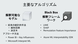 解釈可能な
モデル
Black Box
解釈フレーム
ワーク
• 従来の統計的手法
• 線形回帰
• 決定木
• LIME
• SHAP
• Permutation Feature Importance
• Microsoft Interpret ML
• Azure ML Interpretability SDK
• Power BI – Key Influencers
アプローチ方法
 