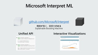 github.com/Microsoft/interpret
精度が高く、説明力のある
Explainable Boosting Machine
 