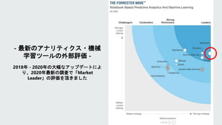 - 最新のアナリティクス・機械
学習ツールの外部評価 -
2018年 - 2020年の大幅なアップデートによ
り、2020年最新の調査で「Market
Leader」の評価を頂きました
 