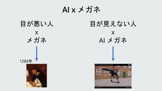 AI x メガネ
目が悪い人
x
メガネ
目が見えない人
x
AI メガネ
1284年
 